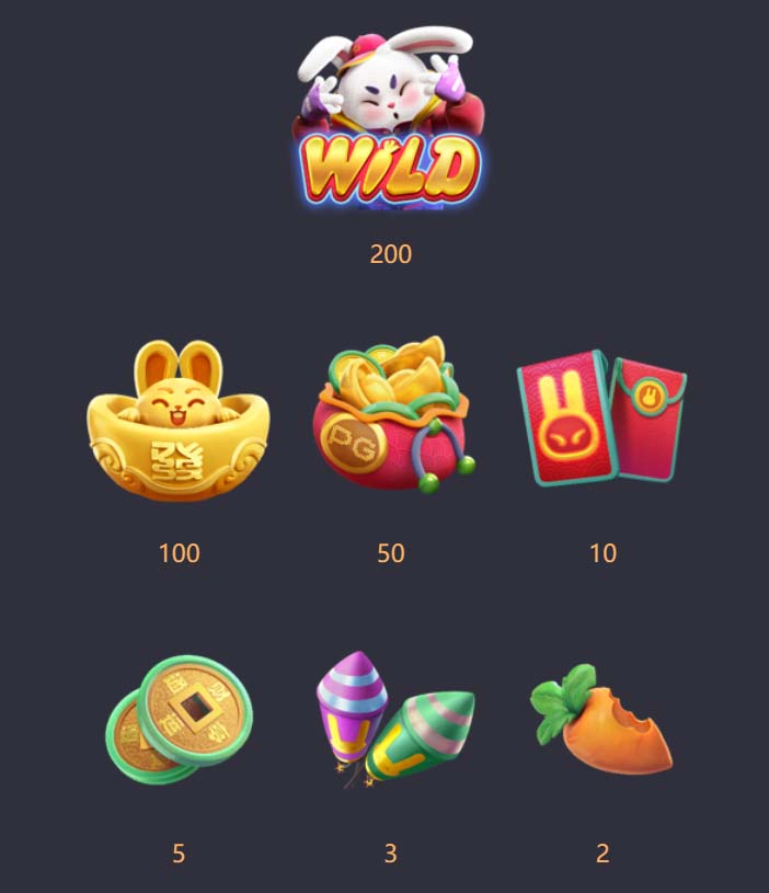 Benefícios do Contato com a 39bet